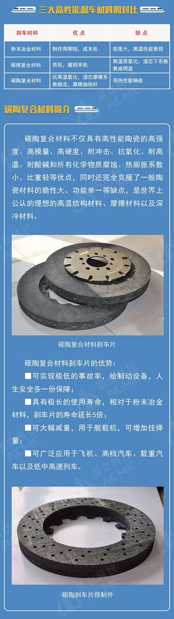 碳陶復(fù)合材料助力中國(guó)高鐵飛速發(fā)展 碳陶復(fù)合材料助力中國(guó)高鐵飛速發(fā)展