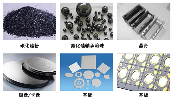 陶瓷材料 陶瓷材料