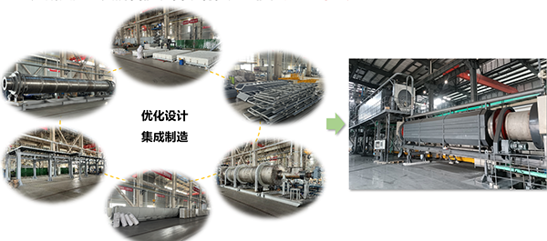 國(guó)家重點(diǎn)研發(fā)計(jì)劃項(xiàng)目“退役鋰電池整體熱解裝備與深度提鋰技術(shù)及應(yīng)用示范” 項(xiàng)目 2025 年年中總結(jié)會(huì)成功在南昌召開6.png