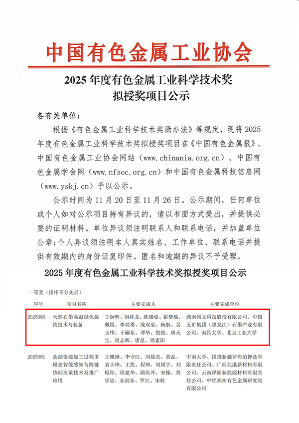 頂立科技榮獲中國有色金屬工業(yè)科學技術(shù)一等獎 (2).jpg 頂立科技榮獲中國有色金屬工業(yè)科學技術(shù)一等獎 (2).jpg