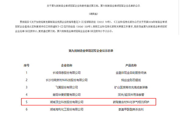 頂立科技獲評國家級制造業(yè)單項冠軍企業(yè) (2).jpg