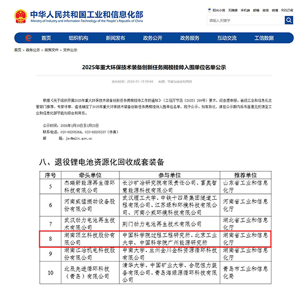 2026.1.22 2025年重大環(huán)保技術(shù)裝備創(chuàng)新任務(wù)揭榜掛帥入圍單位名單公示1 .jpg 2026.1.22 2025年重大環(huán)保技術(shù)裝備創(chuàng)新任務(wù)揭榜掛帥入圍單位名單公示1 .jpg